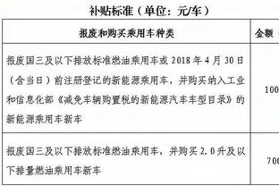 记者谈颜骏凌：四任教练保持一致选择，专业面前非议声已不重要